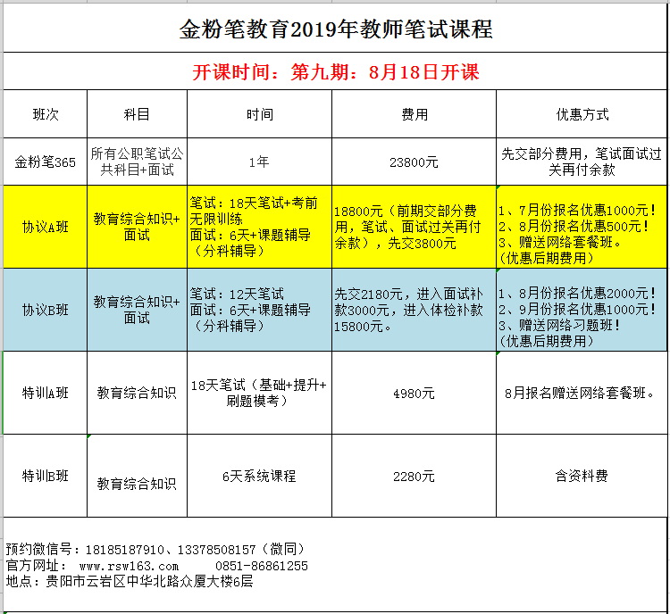 2019年貴陽教師招考筆試開課通知：8月18日開課！