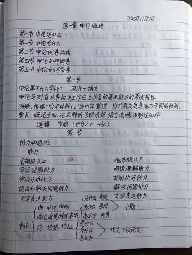 行測80分，申論70分，公考牛人筆記分享！