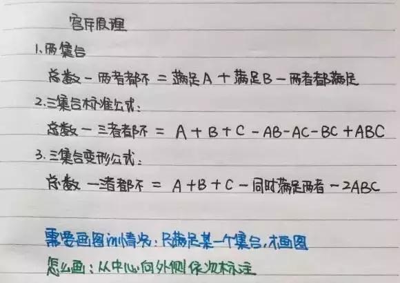 行測80分，申論70分，公考牛人筆記分享！