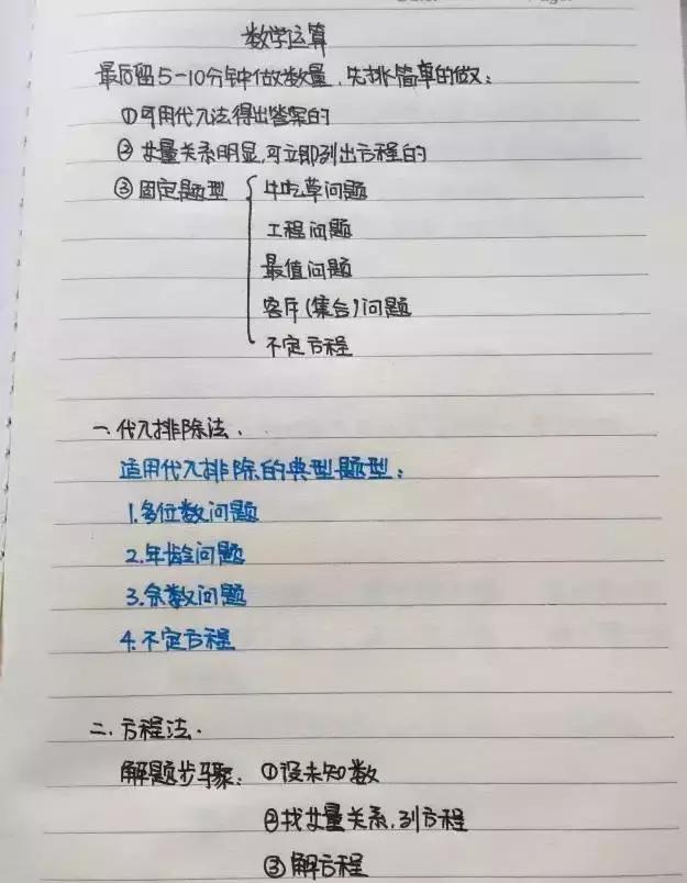 行測80分，申論70分，公考牛人筆記分享！