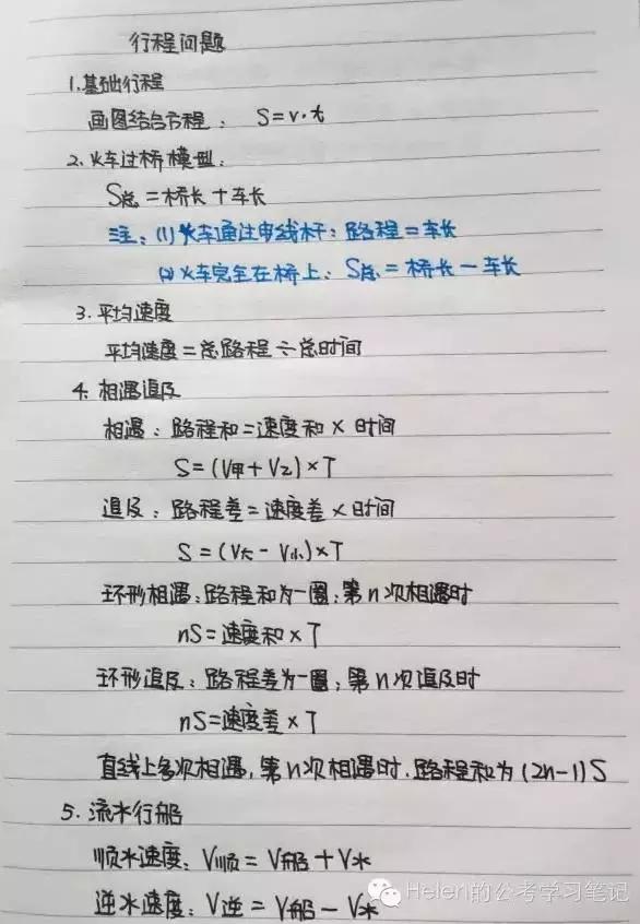 行測80分，申論70分，公考牛人筆記分享！