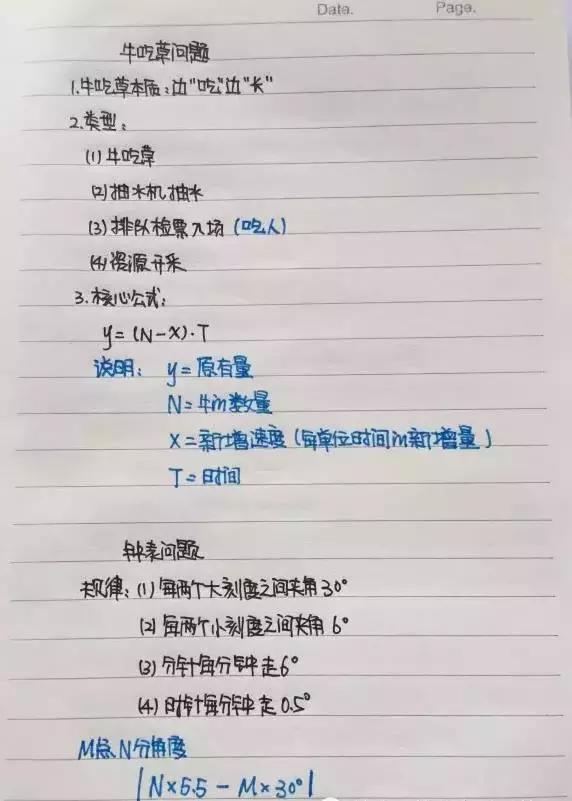 行測80分，申論70分，公考牛人筆記分享！
