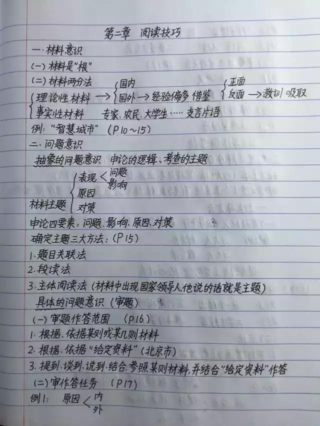 行測80分，申論70分，公考牛人筆記分享！