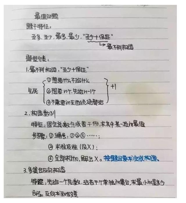 行測公式記不住？學霸幾張筆記就搞定了！