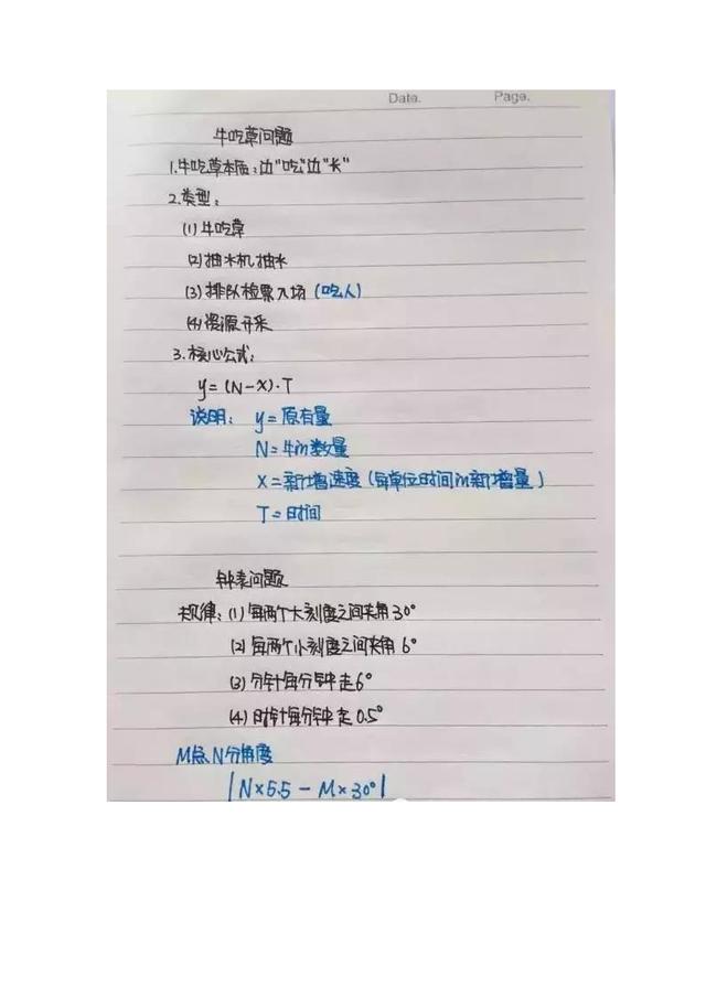行測公式記不?。繉W霸幾張筆記就搞定了！