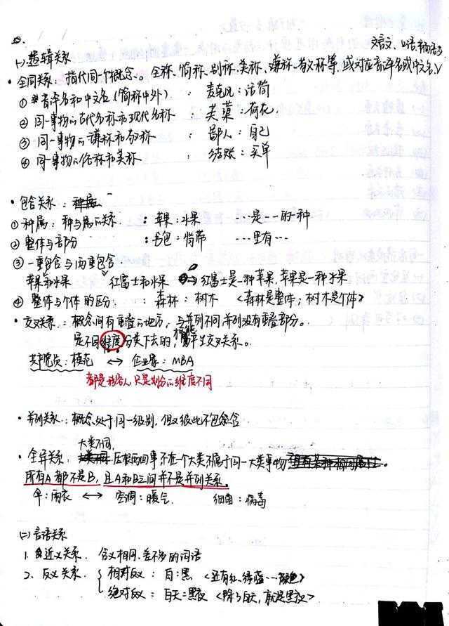 2020國考省考公考筆記，分享上岸大神如何總結(jié)歸納